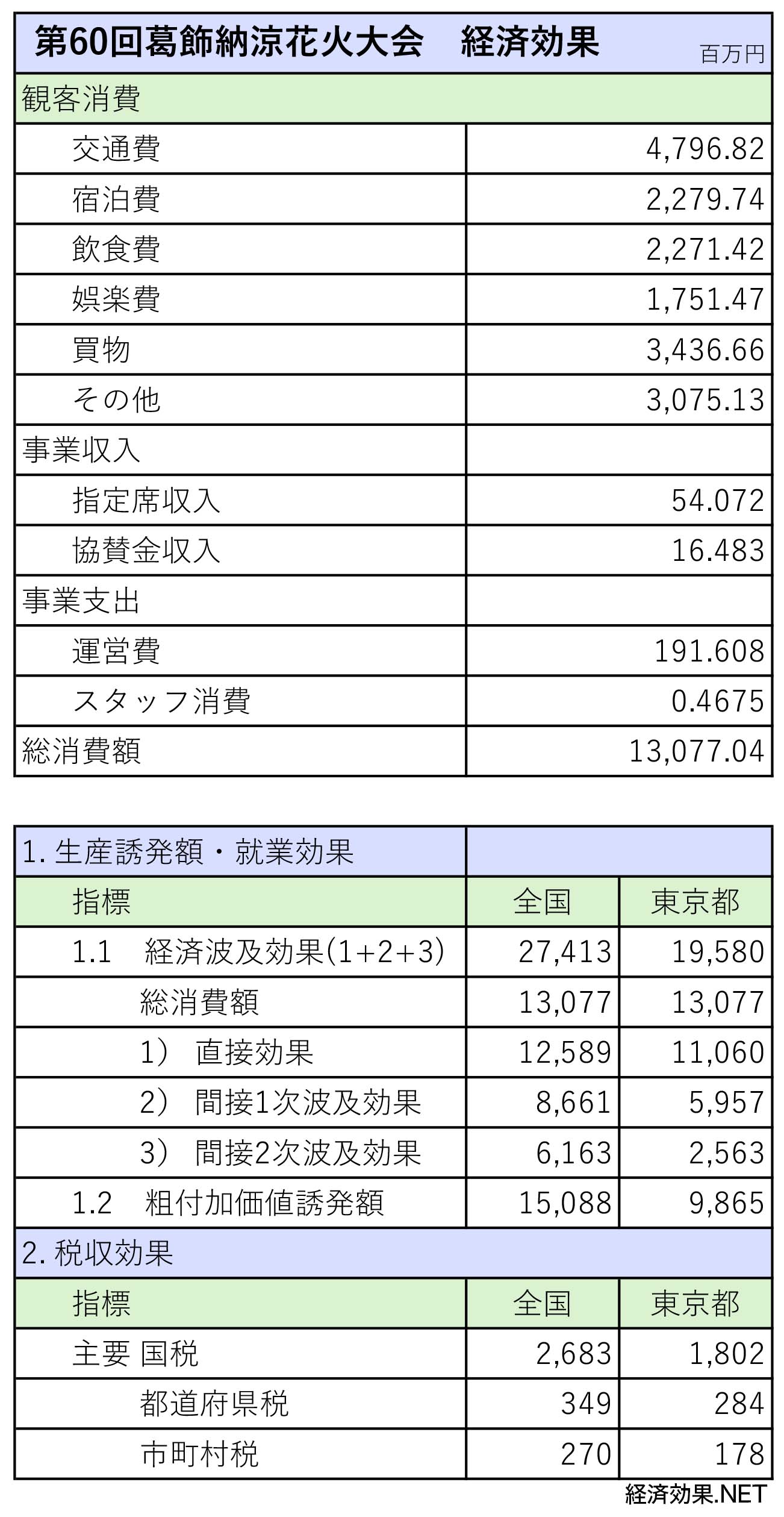 葛飾花火-26